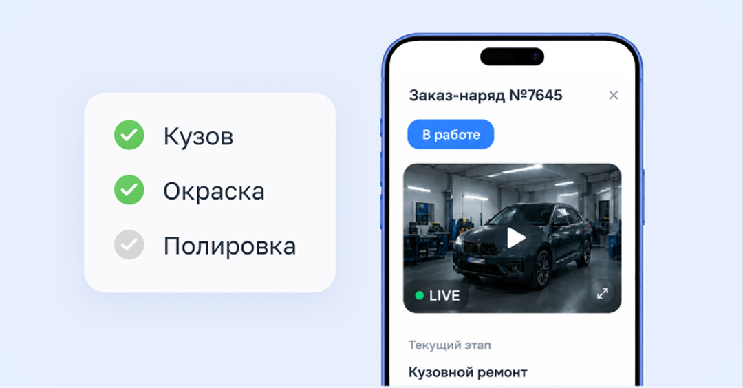 Проверяйте стандарты обслуживания и работу персонала на каждой точке