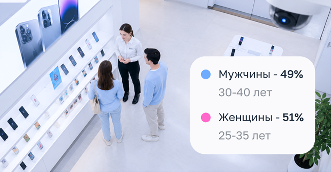 Анализируйте портрет аудитории и отслеживайте повторные визиты