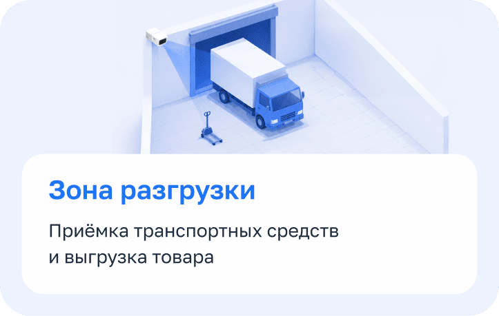 1. Зона разгрузки — приёмка транспортных средств и выгрузка товара