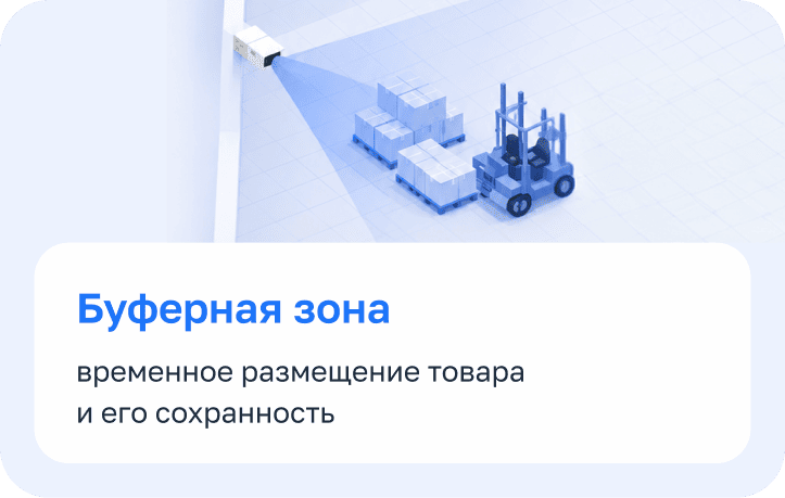 2. Буферная зона — временное размещение товара и его сохранность