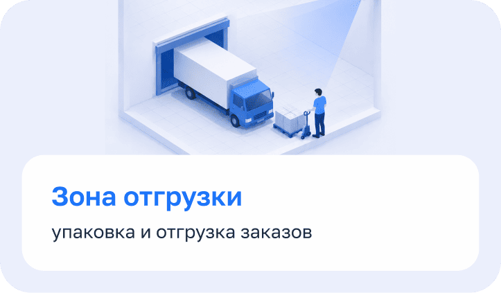 5. Зона отгрузки — упаковка и отгрузка заказов