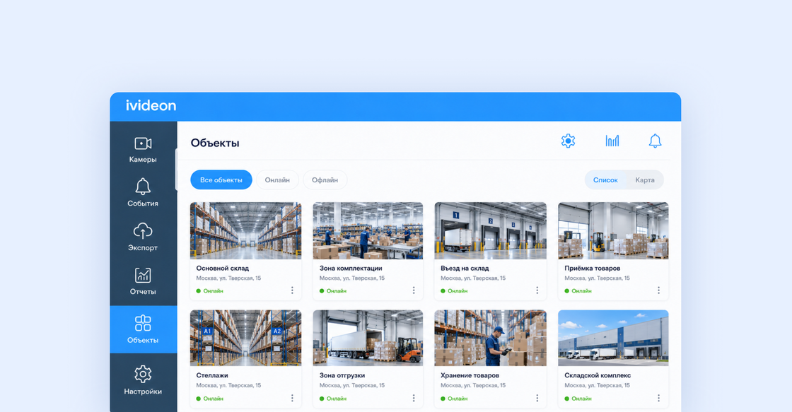Интерфейс Ivideon: список объектов с камерами
